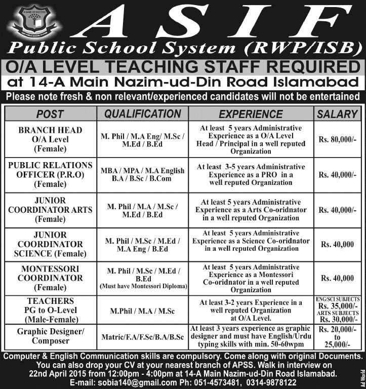 Asif Public School Islamabad Jobs 2015 April Teaching Faculty & Administrative Staff