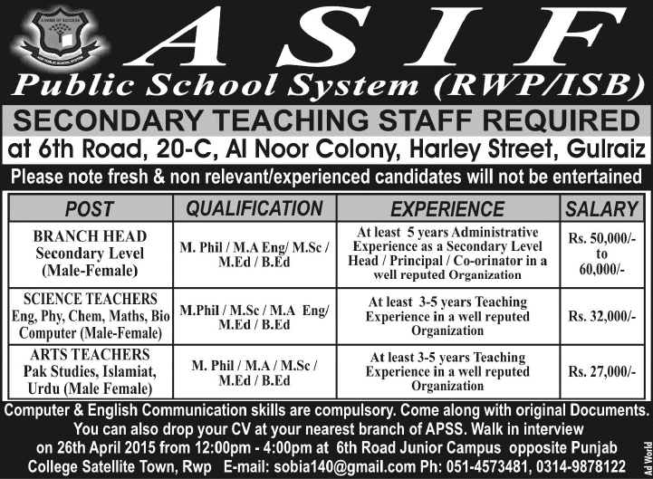 Asif Public School Rawalpindi Jobs 2015 April Branch Head, Science Teachers & Arts Teachers