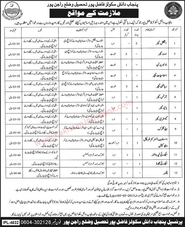 Daanish School Fazilpur Jobs 2015 April Teaching Faculty, Clerks, Librarian, Security Guards & Others