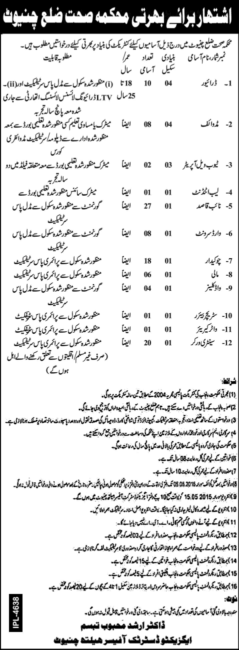 Health Department Chiniot Jobs 2015 April Naib Qasid, Midwife, Chowkidar, Driver, Ward Servant & Other