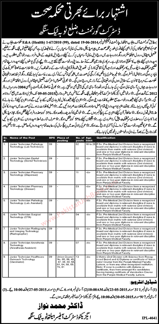 Health Department Toba Tek Singh Jobs 2015 April Junior Technicians Latest