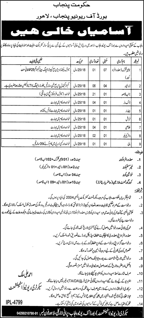 Board of Revenue Punjab Jobs April 2015 Naib Qasid, Driver, Clerk, Dak Runners & Others