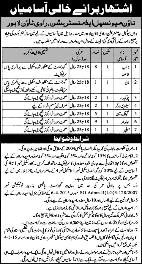 TMA Ravi Town Lahore Jobs 2015 April Naib Qasid, Baildar, Gangman, Chowkidar, Sanitary Worker, Mali & Helper