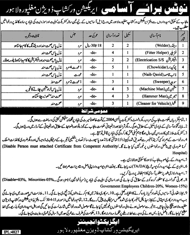 Irrigation Workshop Division Lahore Jobs 2015 April Technicians & Support Staff