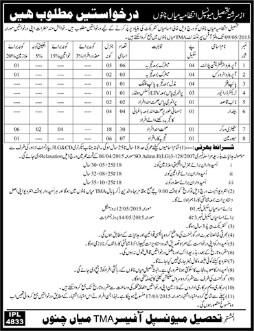 TMA Mian Channu Jobs 2015 April Sanitary Worker, Sewerman, Baildar, Naib Qasid & Others