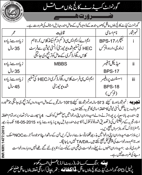 Cadet College Pano Aqil Jobs 2015 April Teaching Faculty / Lecturers, Assistant Professor & Medical Officer