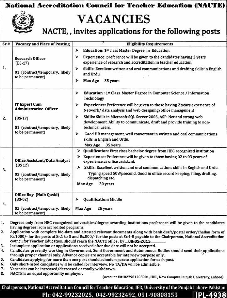 National Accreditation Council for Teacher Education Jobs 2015 April NACTE Latest