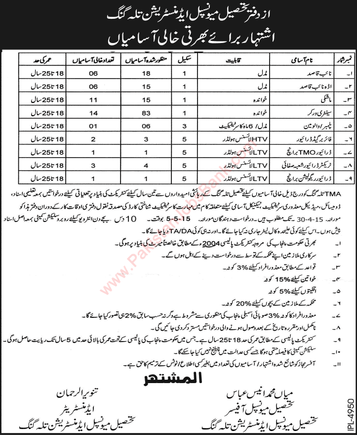 TMA Talagang Jobs 2015 April Naib Qasid, Drivers, Mashki, Plumber & Sanitary Workers