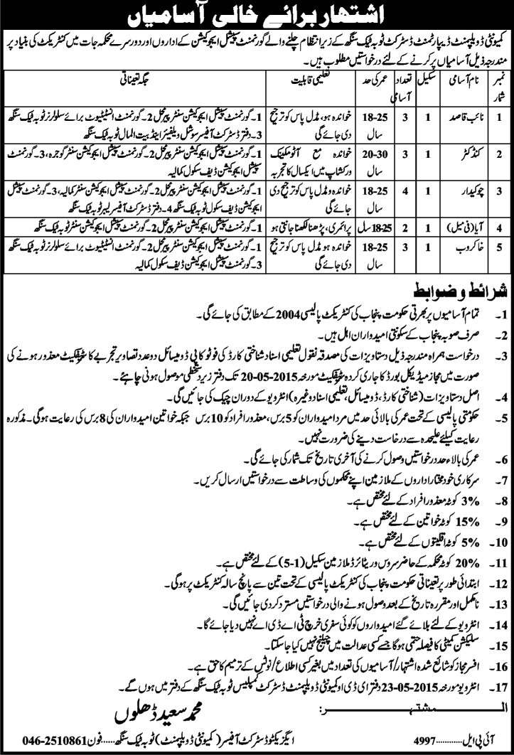 Community Development Toba Tek Singh Jobs 2015 April / May Chowkidar, Naib Qasid, Khakroob, Aya & Conductor