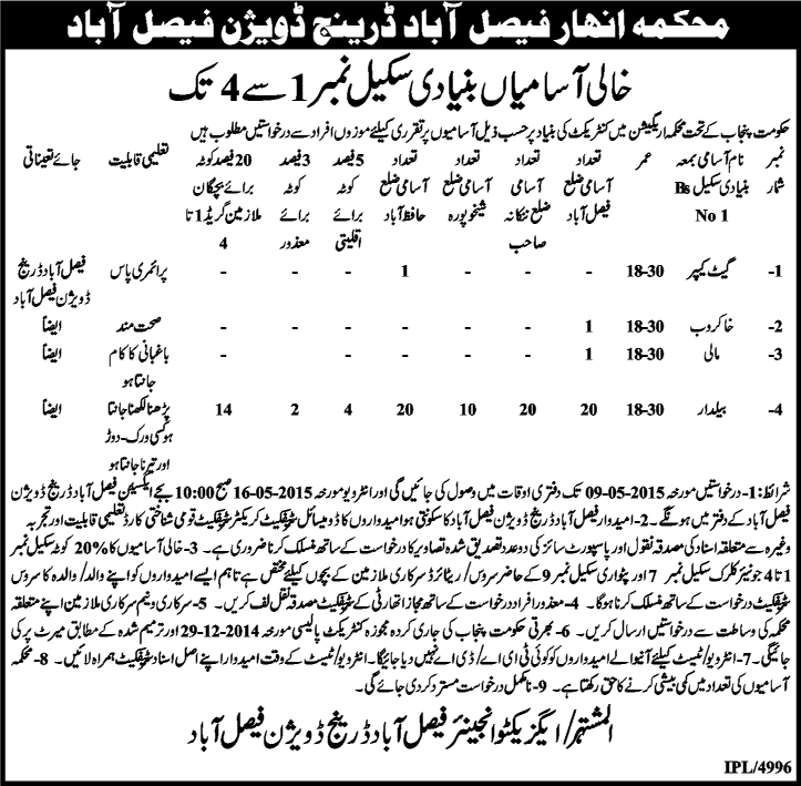 Irrigation Department Faisalabad Jobs 2015 April / May Baildar & Others at Drainage Division