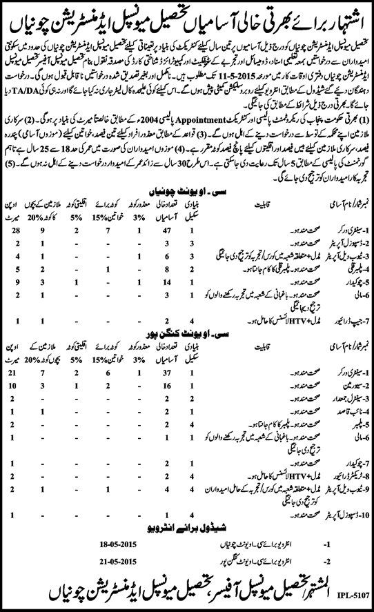 TMA Chunian Jobs 2015 April / May Sanitary Workers, Sewerman, Chowkidar, Drivers, Naib Qasid & Others