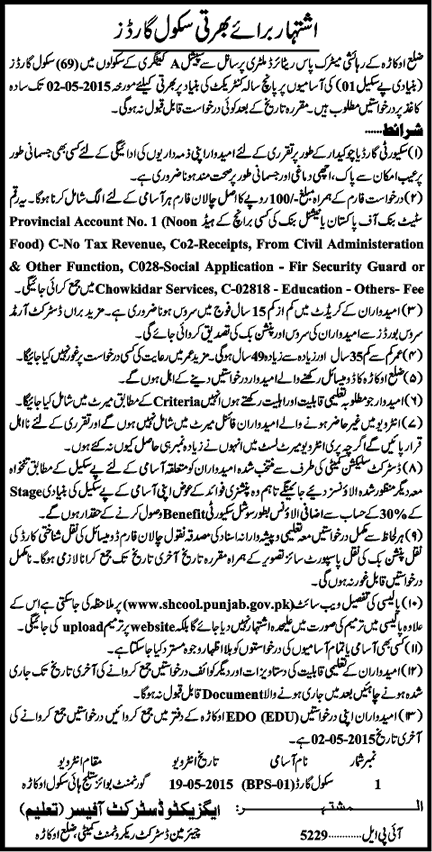 School Guard Jobs in Okara Education Department 2015 April / May Security Guards in Government Schools