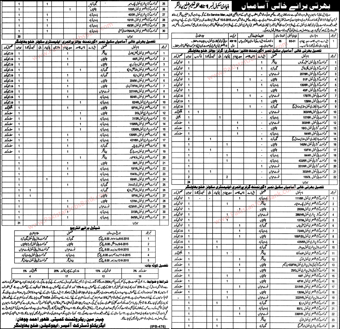 Education Department Bahawalnagar Jobs 2015 April / May Naib Qasid, Darja Chaharam & Others