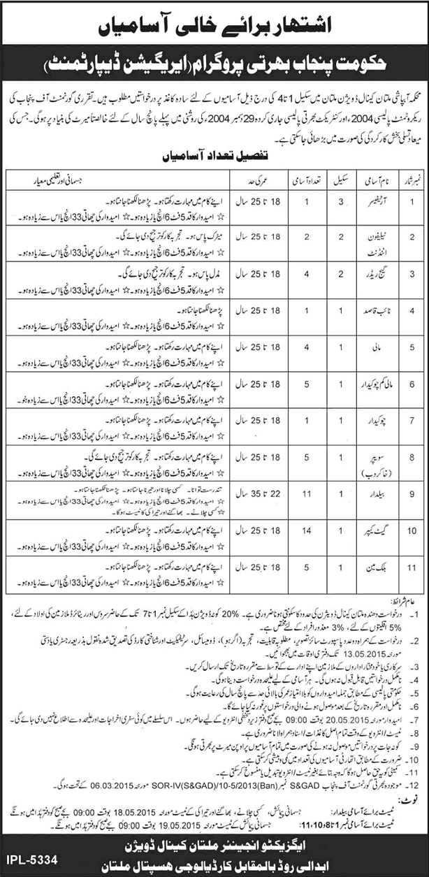 Irrigation Department Multan Jobs 2015 April / May Canal Division for BPS-1 to BPS-4 Latest
