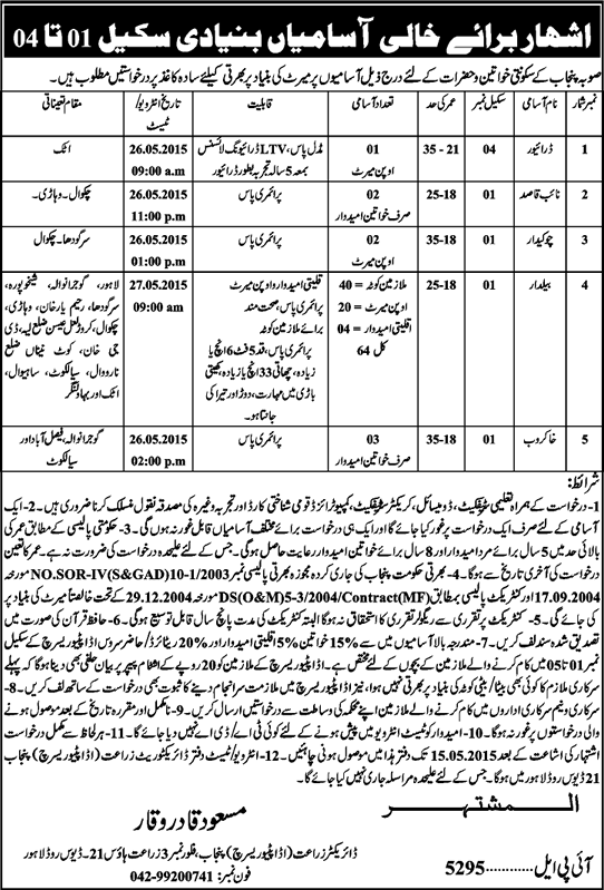 Agriculture Department Punjab Jobs 2015 May Baildar, Khakroob, Chowkidar, Naib Qasid & Driver