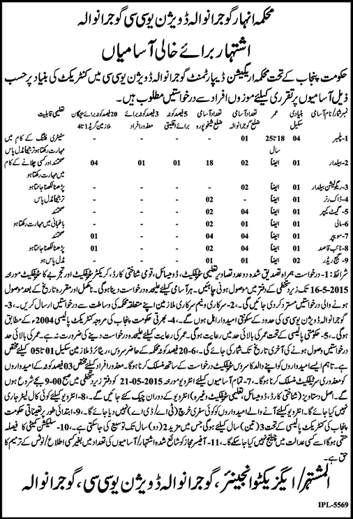 Irrigation Department Gujranwala Jobs 2015 May Baildar, Sweeper, Naib Qasid, Gate Keeper & Others