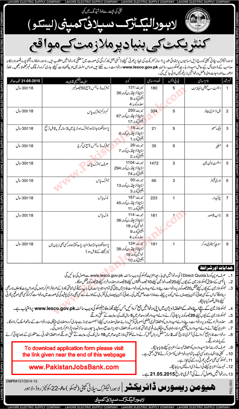 LESCO Jobs May 2015 Lineman, Bill Distributors, ASSA, Naib Qasid & Others WAPDA Application Form