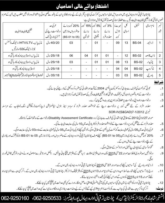 Cholistan Development Authority Bahawalpur Jobs 2015 May Drivers, Naib Qasid, Chowkidar, Khakroob & Bawarchi