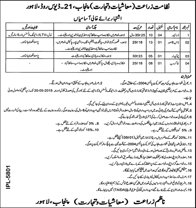 Agriculture Department Punjab Jobs 2015 May Naib Qasid, Drivers, Khakroob & Chowkidar Latest