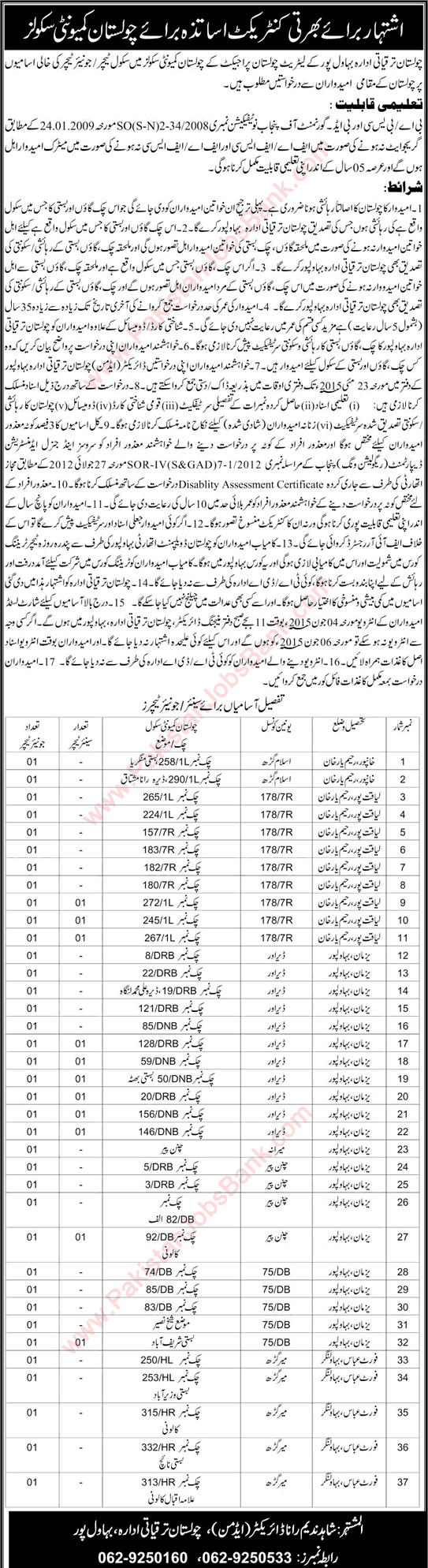 Teaching Jobs in Cholistan Community Schools 2015 May Cholistan Development Authority Latest