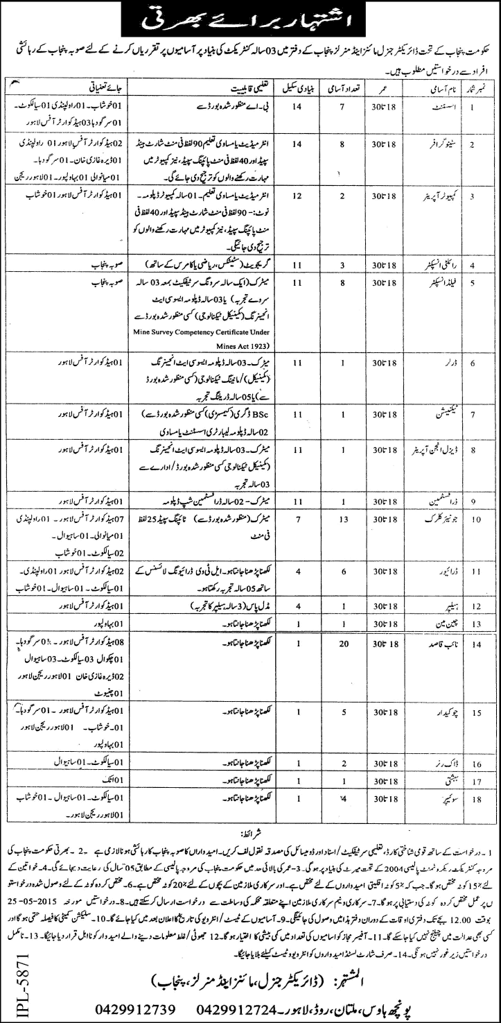 Mines and Minerals Department Punjab Jobs 2015 May Junior Clerks, Assistants, Stenographers & Others