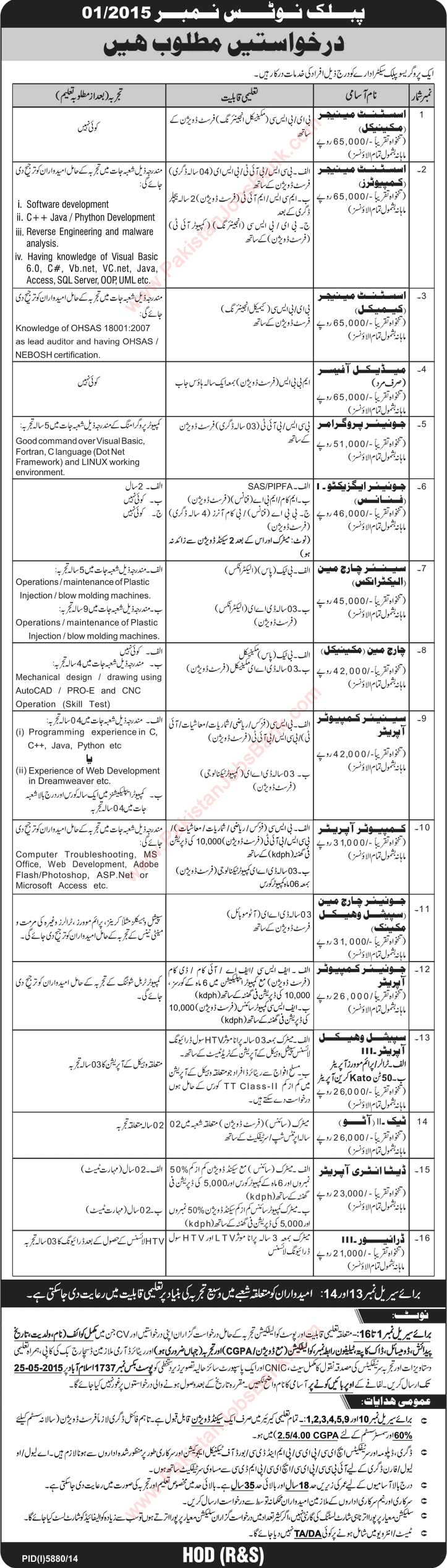 PO Box 1737 Islamabad Jobs 2015 May NDC / NESCOM Progressive Public Sector Organization Latest