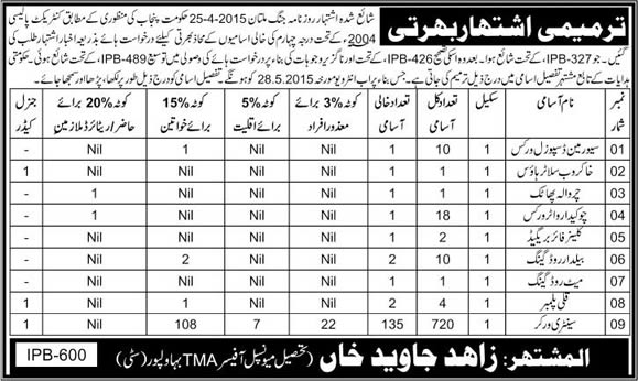 Corrigendum: TMA Bahawalpur Jobs 2015 April / May Interview Schedules / Date Extension