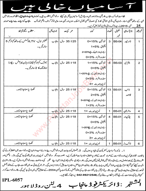 Food Department Punjab Jobs 2015 May Naib Qasid, Daftri, Chowkidar, Driver, Dak Runner & Waterman