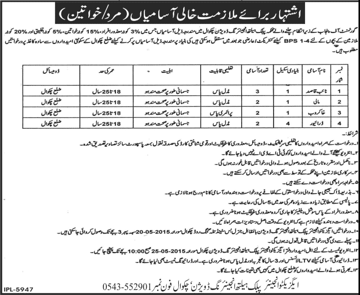 Public Health Engineering Division Chakwal Jobs 2015 May for Naib Qasid, Mali, Khakroob & Driver