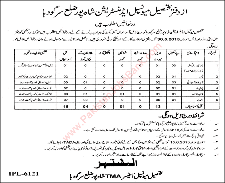 TMA Shahpur Jobs 2015 May Baildar, Naib Qasid, Water Supply Operator, Plumber, Chowkidar & Tractor Driver