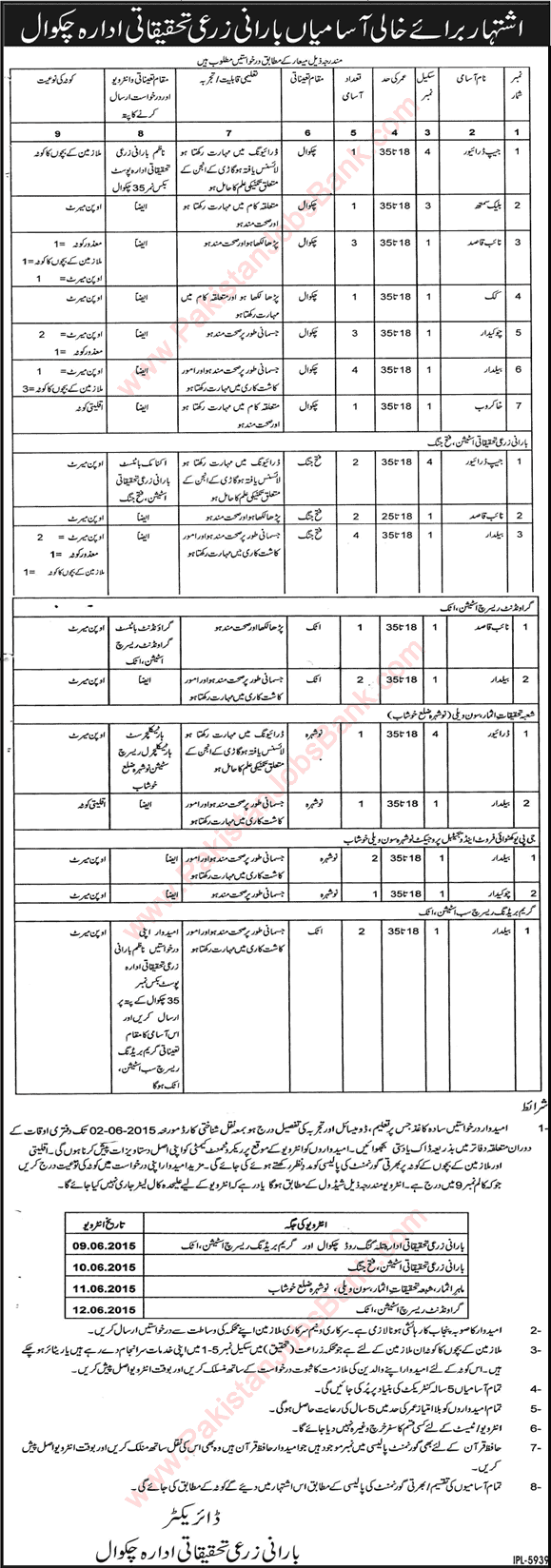 Barani Agricultural Research Institute Chakwal Jobs 2015 May Naib Qasid, Baildar, Chowkidar & Others