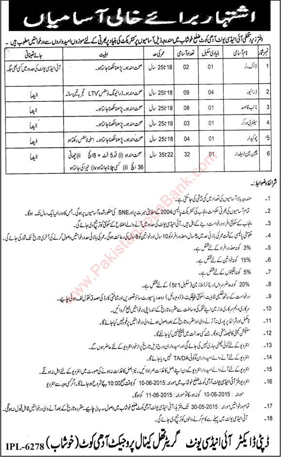 Greater Thal Canal Project Khushab Jobs 2015 May for Baildar, Driver, Naib Qasid, Dak Runner & Others