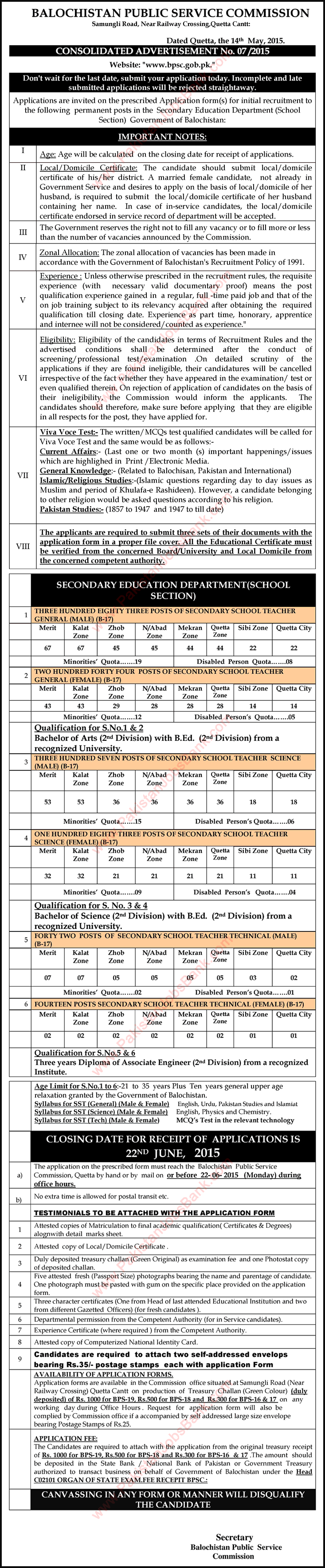 BPSC Secondary School Teachers (SST) Jobs May 2015 Secondary Education Department Balochistan School Section Latest