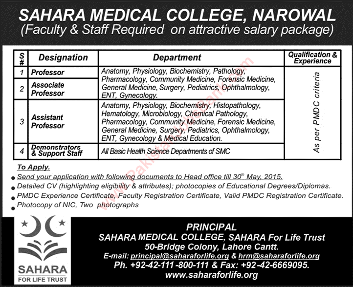 Sahara Medical College Narowal Jobs 2015 May Medical Teaching Faculty & Support Staff Latest