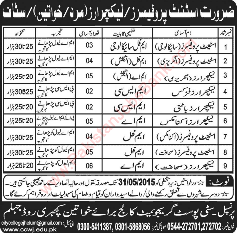 City Postgraduate College Jhelum Jobs 2015 May Lecturers & Assistant Professors Latest