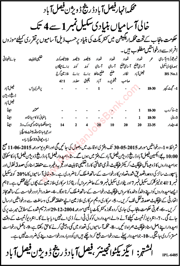 Irrigation Department Faisalabad Jobs 2015 May Baildar, Mali, Khakroob & Gate Keeper Latest