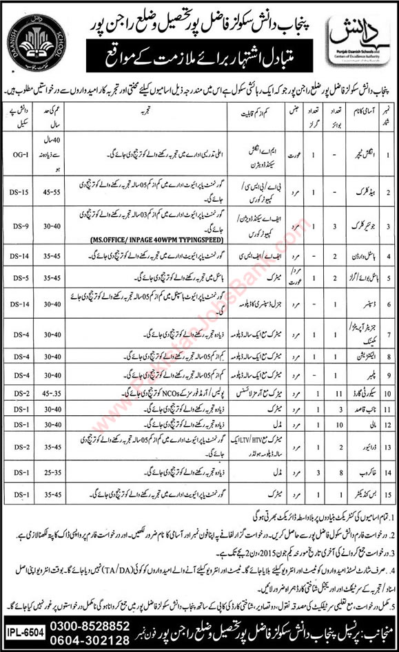 Danish School Fazilpur Jobs 2015 May English Teacher, Clerks, Security Guards, Mali, & Others