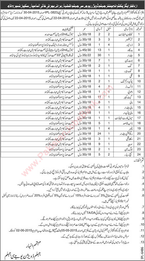 Irrigation Department UJC Jhelum Division Jobs 2015 May Baildar, Gate Keeper, Boatman, Mali & Others