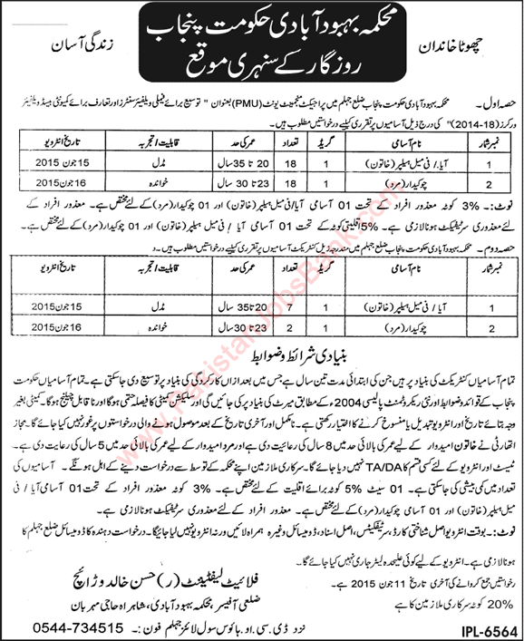 Population Welfare Department Jhelum Jobs 2015 May Chowkidar & Aya / Female Helper