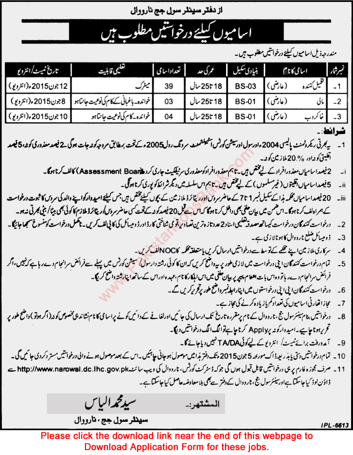 Civil Courts Narowal Jobs 2015 May Application Form for Tameel Kuninda, Khakroob & Mali Latest