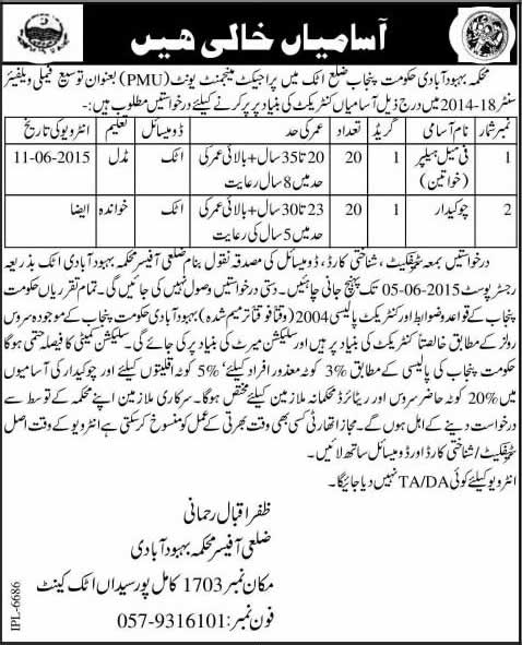 Female Helpers & Chowkidar Jobs in Attock 2015 May Population Welfare Department (Mehkma Behbood-e-Abadi)