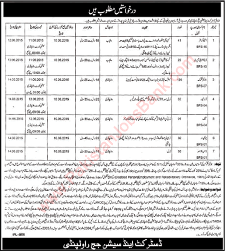 Vacant Positions in Rawalpindi District and Session Court 2015 May Clerks, DEO, Naib Qasid & Others