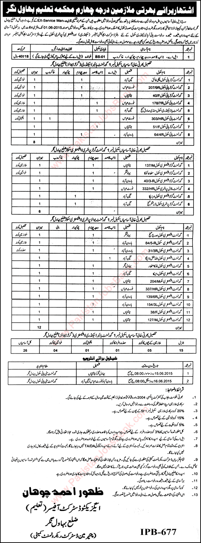 BPS-1 Jobs in Bahawalnagar Education Department 2015 May Naib Qasid, Darja Chaharam, Chowkidar & Others