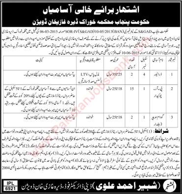 Chowkidar, Driver & Sweeper / Baildar Jobs in Dera Ghazi Khan 2015 May Food Department Latest