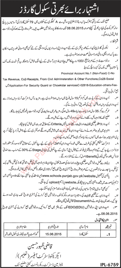 School / Security Guard Jobs in Attock May 2015 District Government Education Department Latest