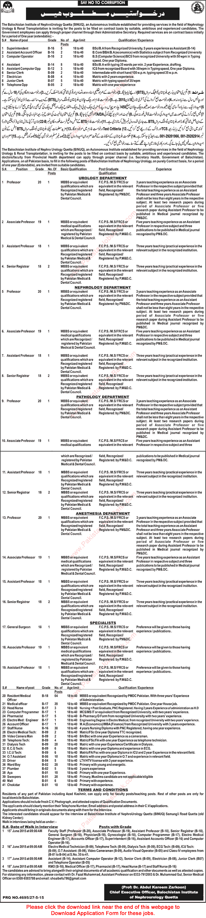 Balochistan Institute of Nephrourology Quetta Jobs 2015 May / June BTS Application Form BINUQ Latest