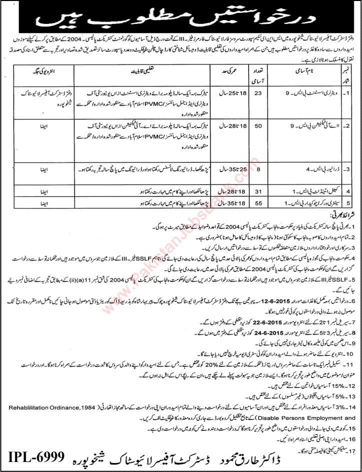 Sheikhupura District Livestock Office Vacancies 2015 May / June AI Technicians, Veterinary Assistants & Others