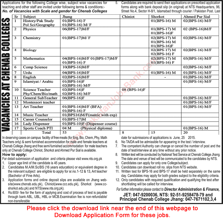 Admin / Teaching Vacancies in Chenab Colleges 2015 May / June NTS Application Form Latest