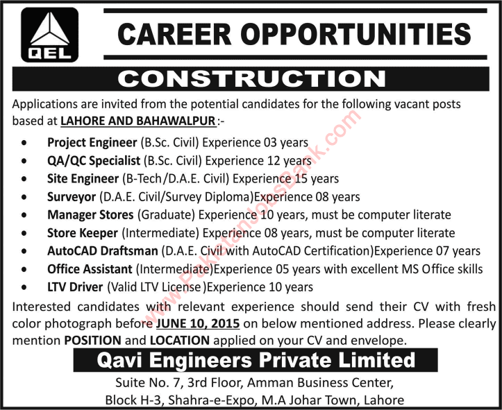 Qavi Engineers Career Opportunities 2015 June Civil Engineers, Surveyor, Draftsman & Others