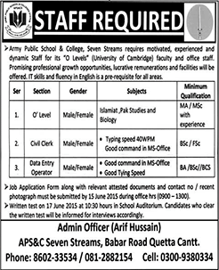 Army Public School and College Seven Streams Quetta Jobs 2015 June Teachers, Clerk & Data Entry Operator